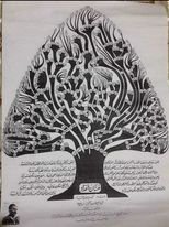 شجرة نسب القديس يوسف آل الحداد واصله من ازرع حوران