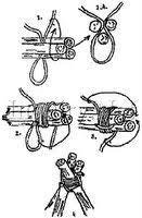 العقد والدورات الكشفية من استعمالات الحبال